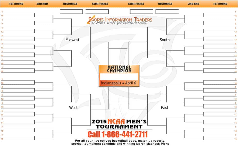 updated march madness bracket