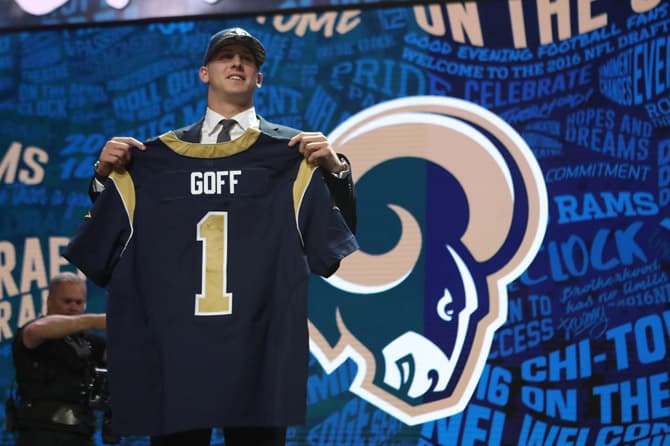 Jared Goff’s Struggles Shouldn’t Be Surprising