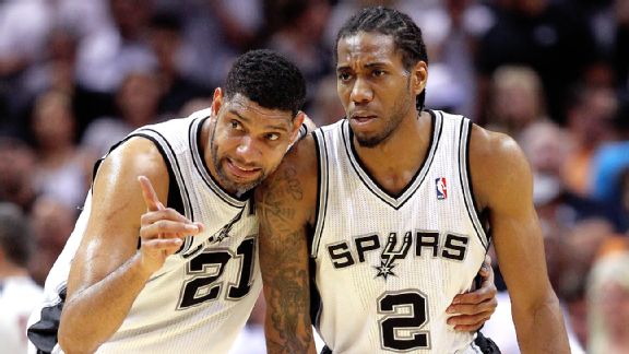 Kawhi Leonard has emerged as the new face of the Spurs franchise!!!