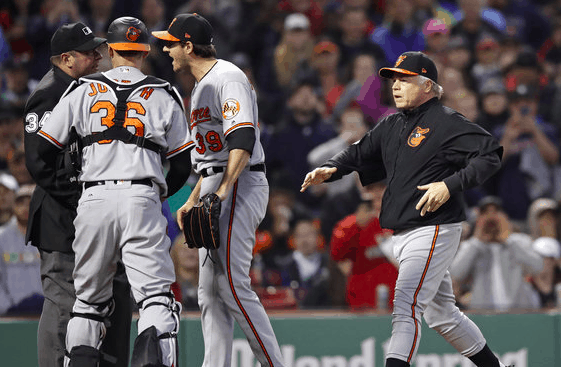 Baltimore Orioles Irate After Kevin Gausman Ejection