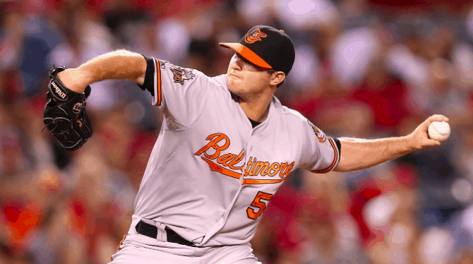 Zach Britton Headed Back To DL with Forearm Issue